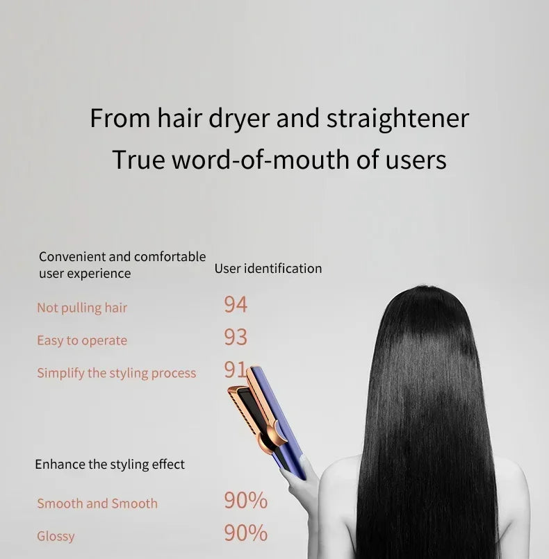 Lisseur et sèche-cheveux professionnel 2 en 1, fer plat chauffant, fer à ions négatifs, outil de coiffure longue durée Dys0n